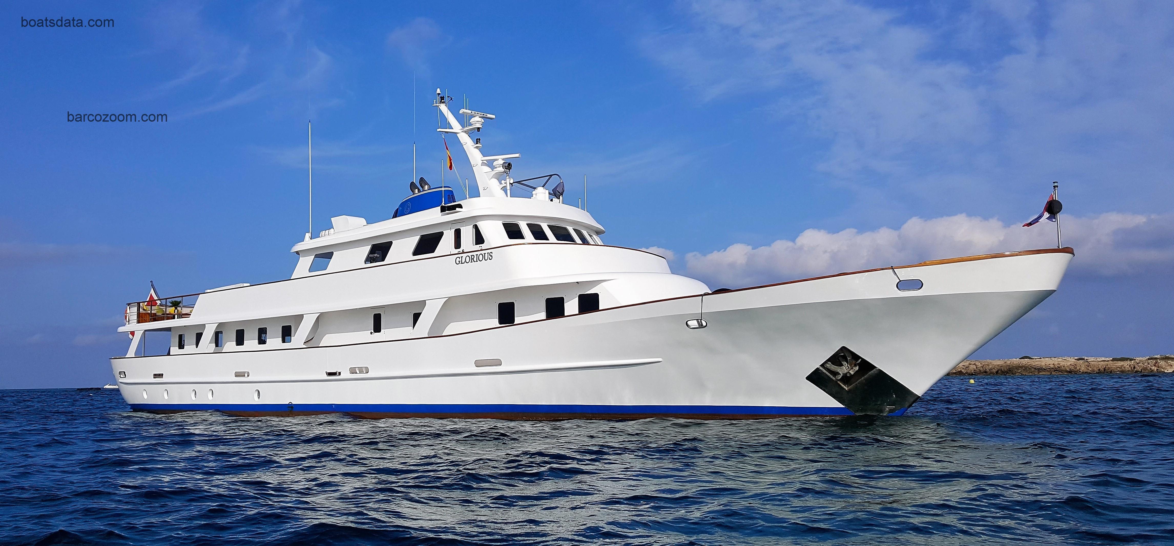 Custom Classic opinión y ficha técnica