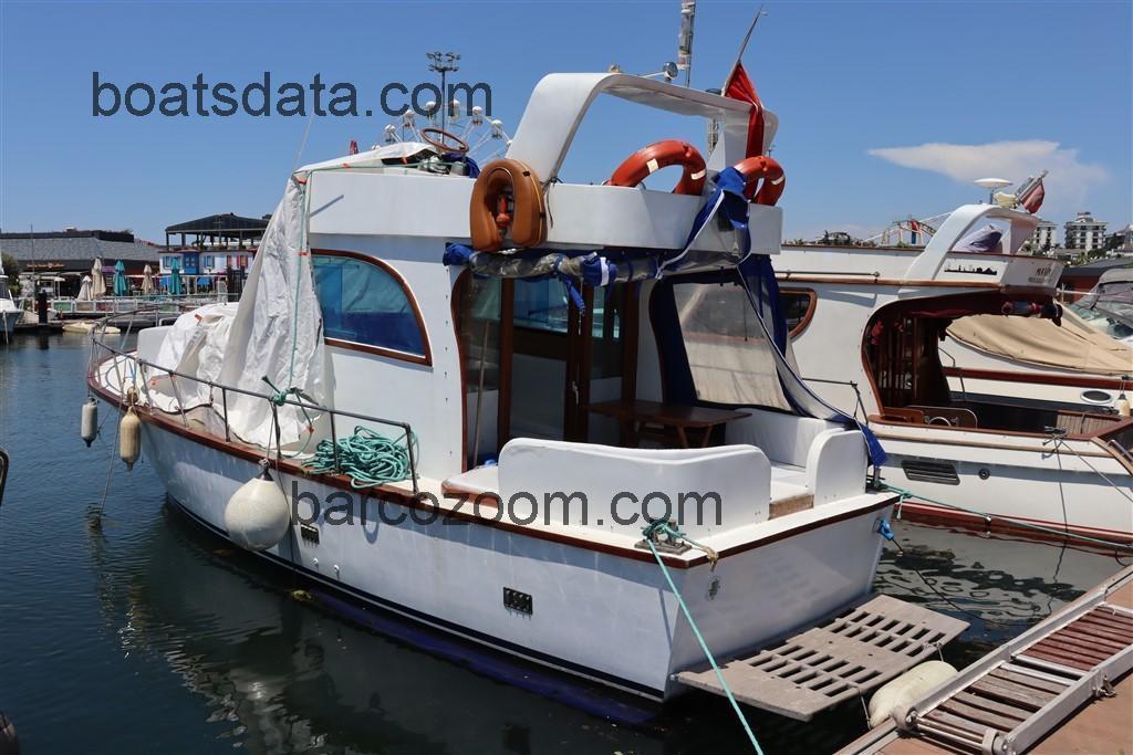 Custom Custom opinión y ficha técnica