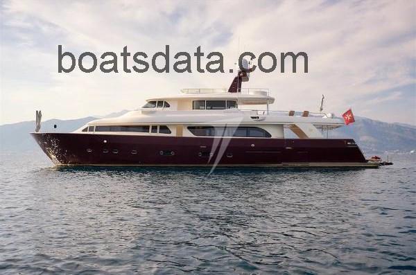 Custom Line Navetta 30 opinión y ficha técnica