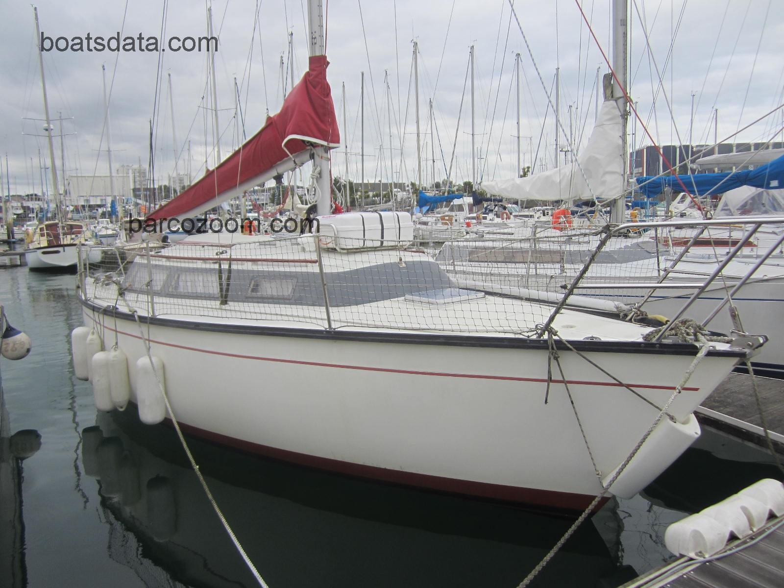 Dufour 2800 opinión y ficha técnica