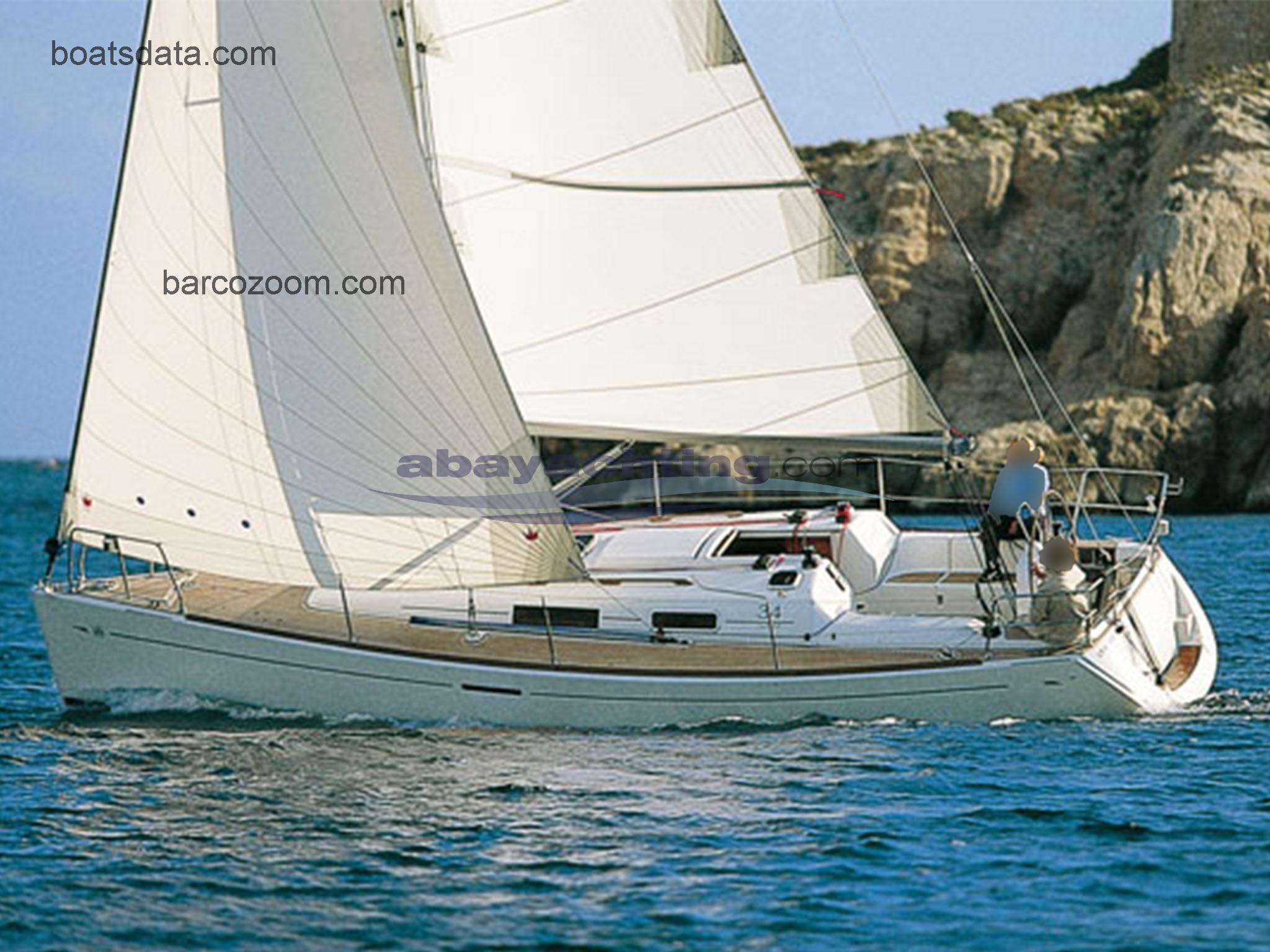 Dufour 34 Performance opinión y ficha técnica