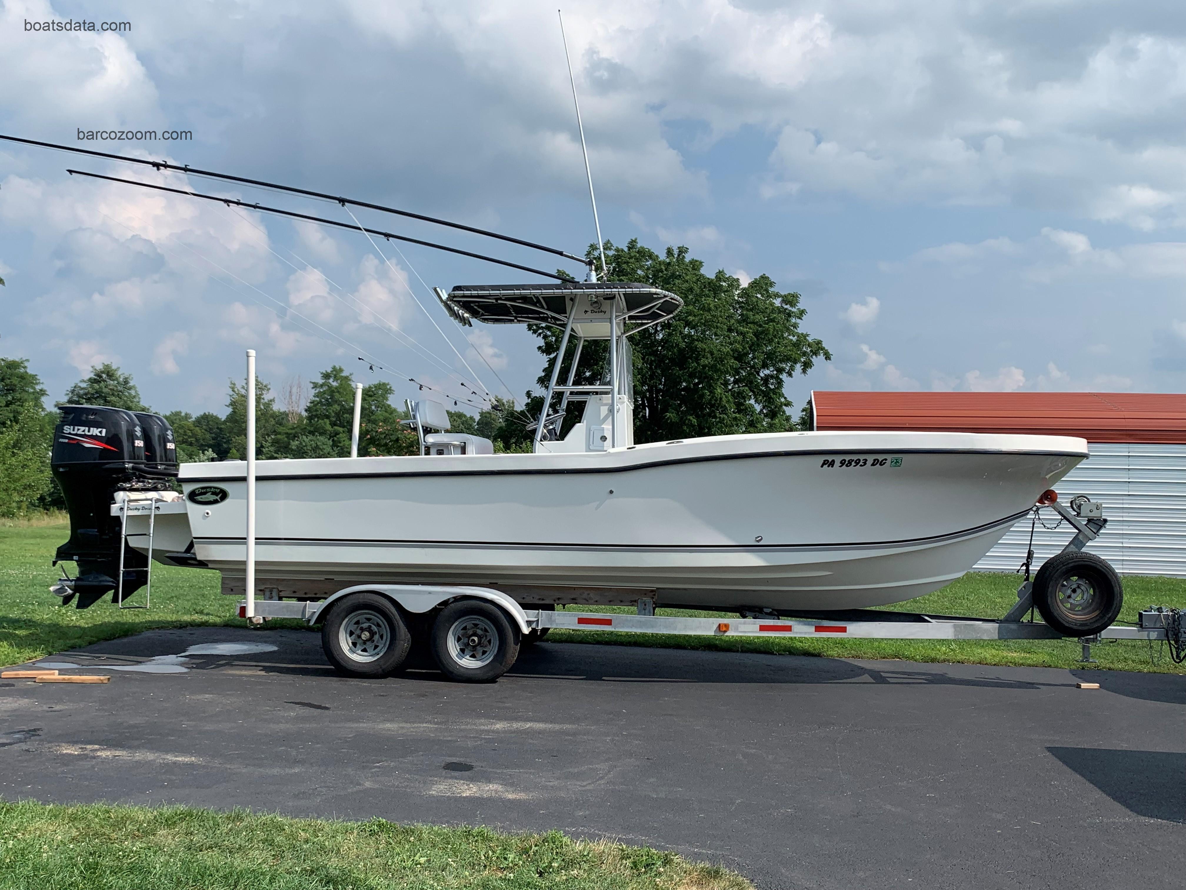 Dusky 256 opinión y ficha técnica