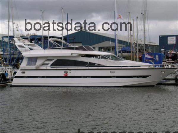 Elegance 65 ficha-técnica e avaliações