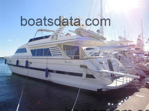 Elegance 82 ficha tecnica 