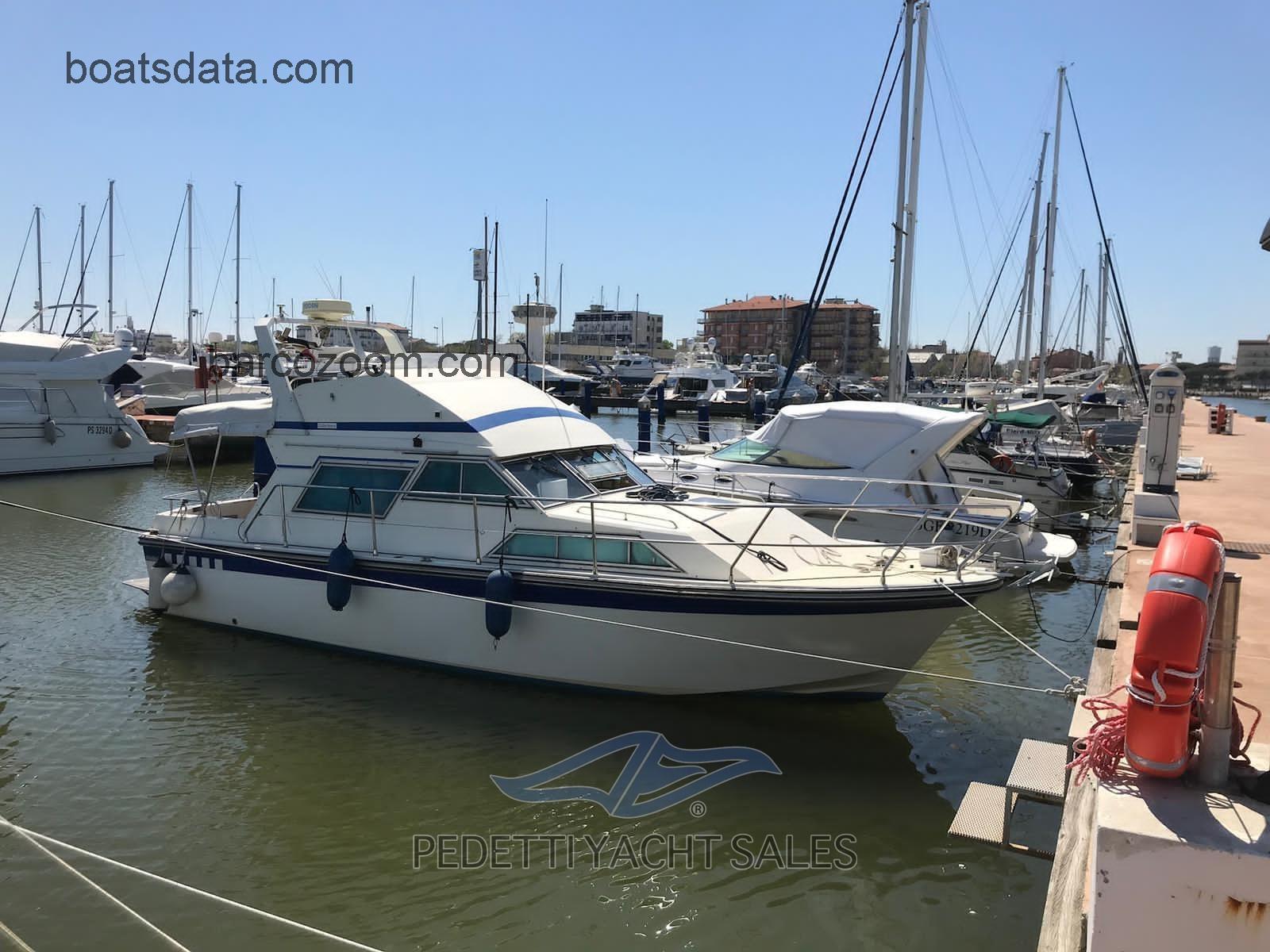 Fairline 32 Sedan opinión y ficha técnica
