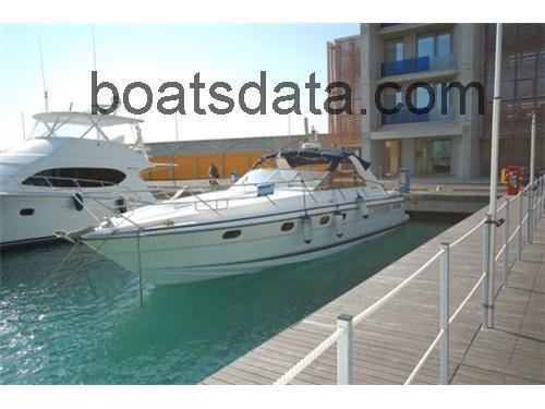 Fairline 43 ficha-técnica e avaliações