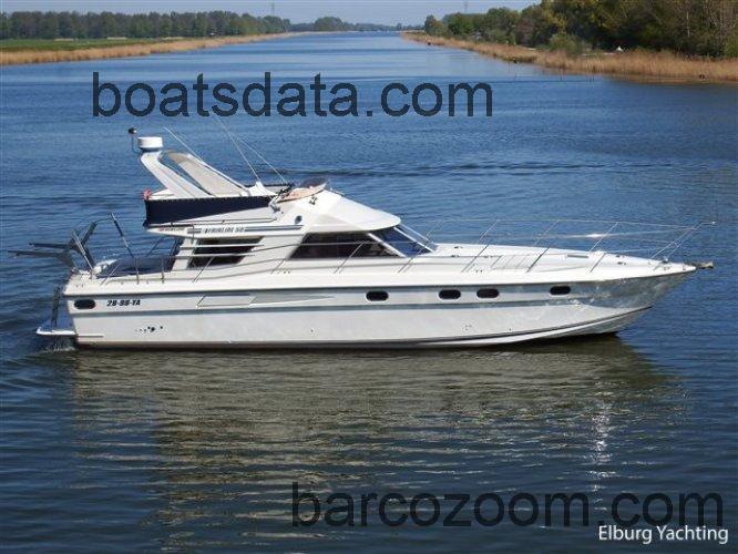 Fairline 50 ficha tecnica 