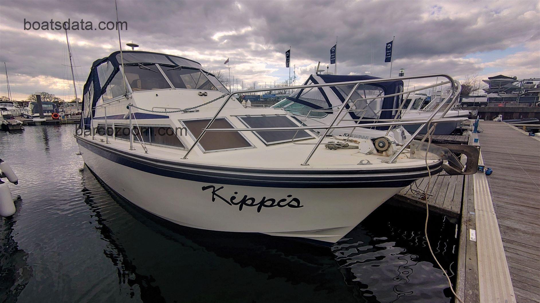 Fairline Phantom 32 opinión y ficha técnica