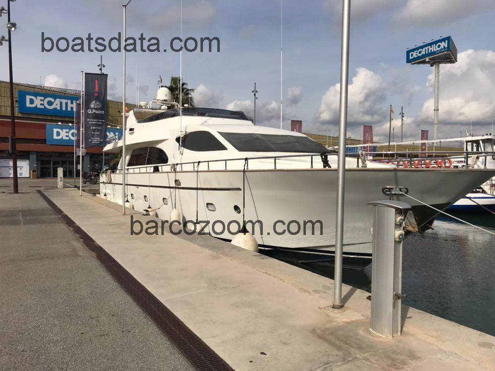 Falcon 86 ficha-técnica e avaliações