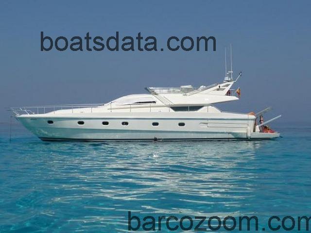 Ferretti Yachts 175 ficha técnica y opiniones