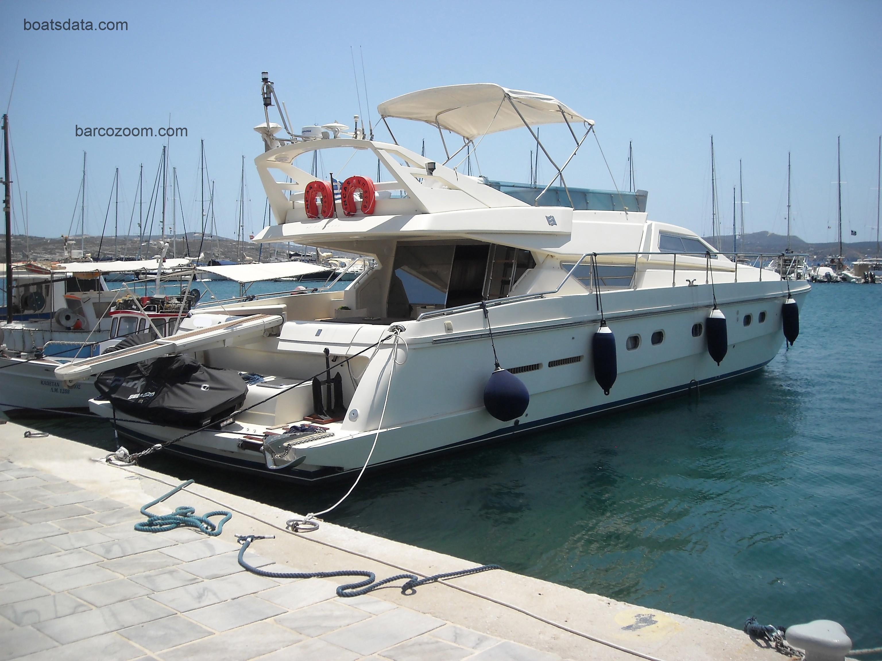 Ferretti Yachts 620 opinión y ficha técnica