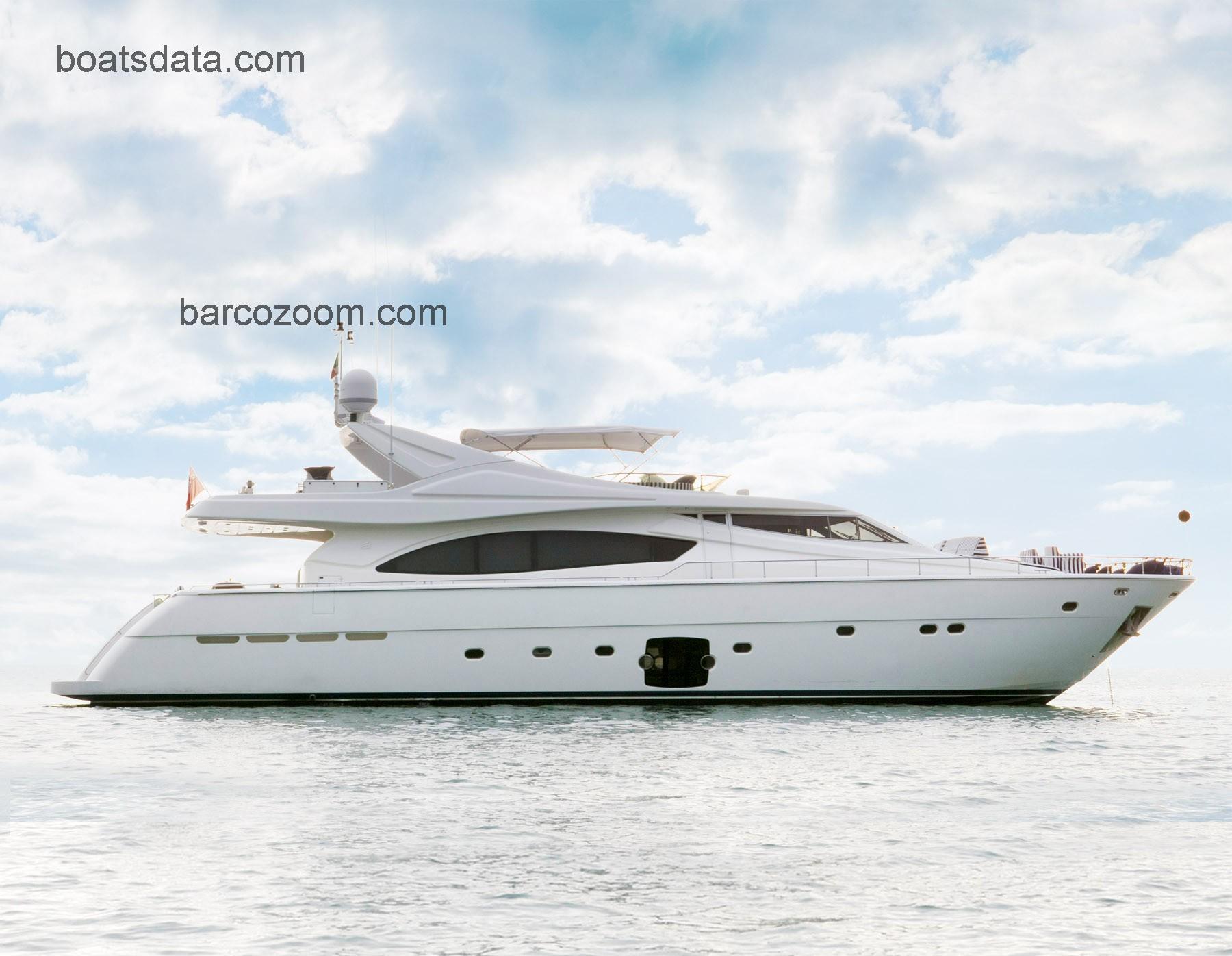 Ferretti Yachts 881 ficha-técnica e avaliações