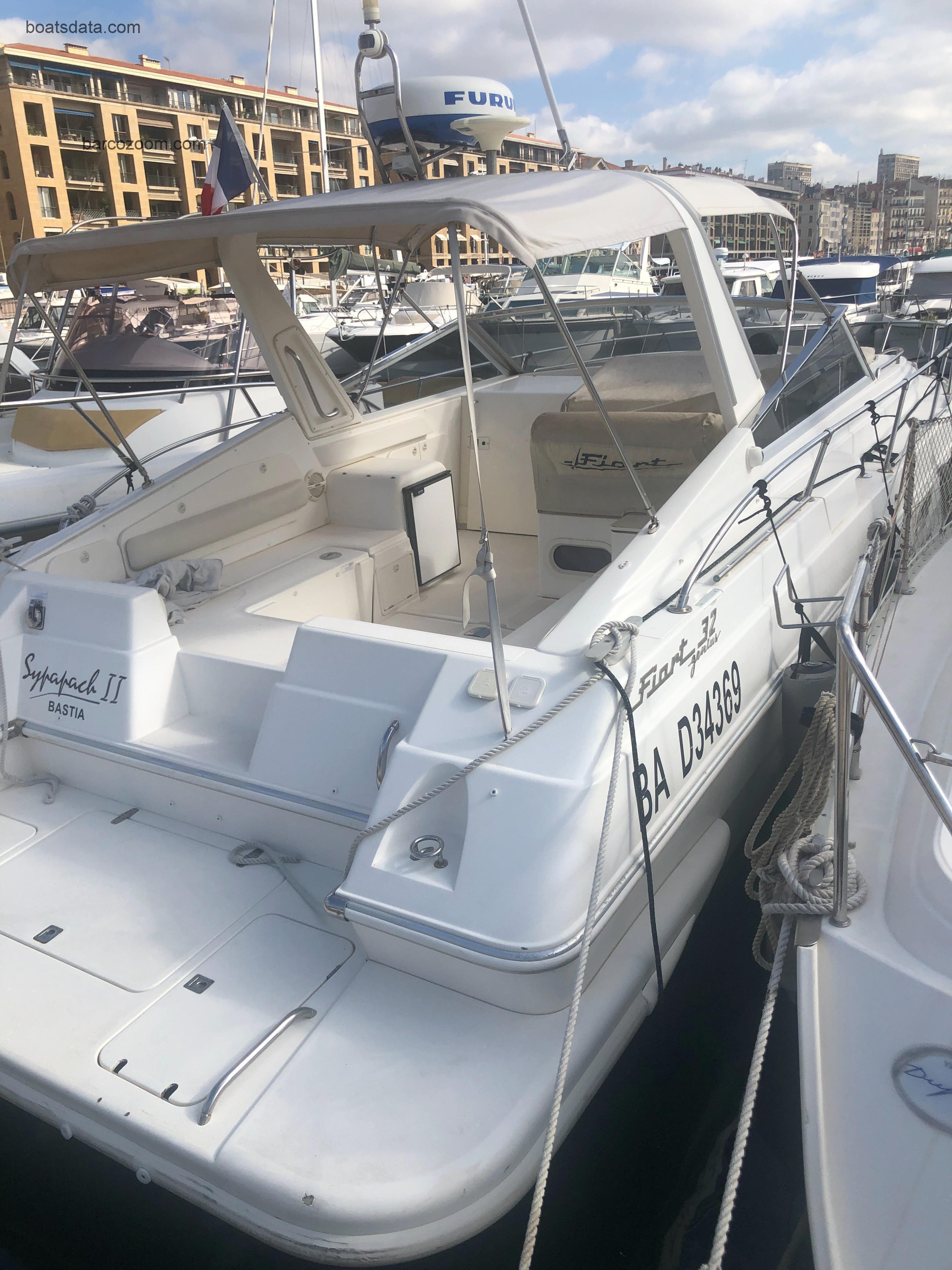 Fiart Genius 32 ficha-técnica e avaliações