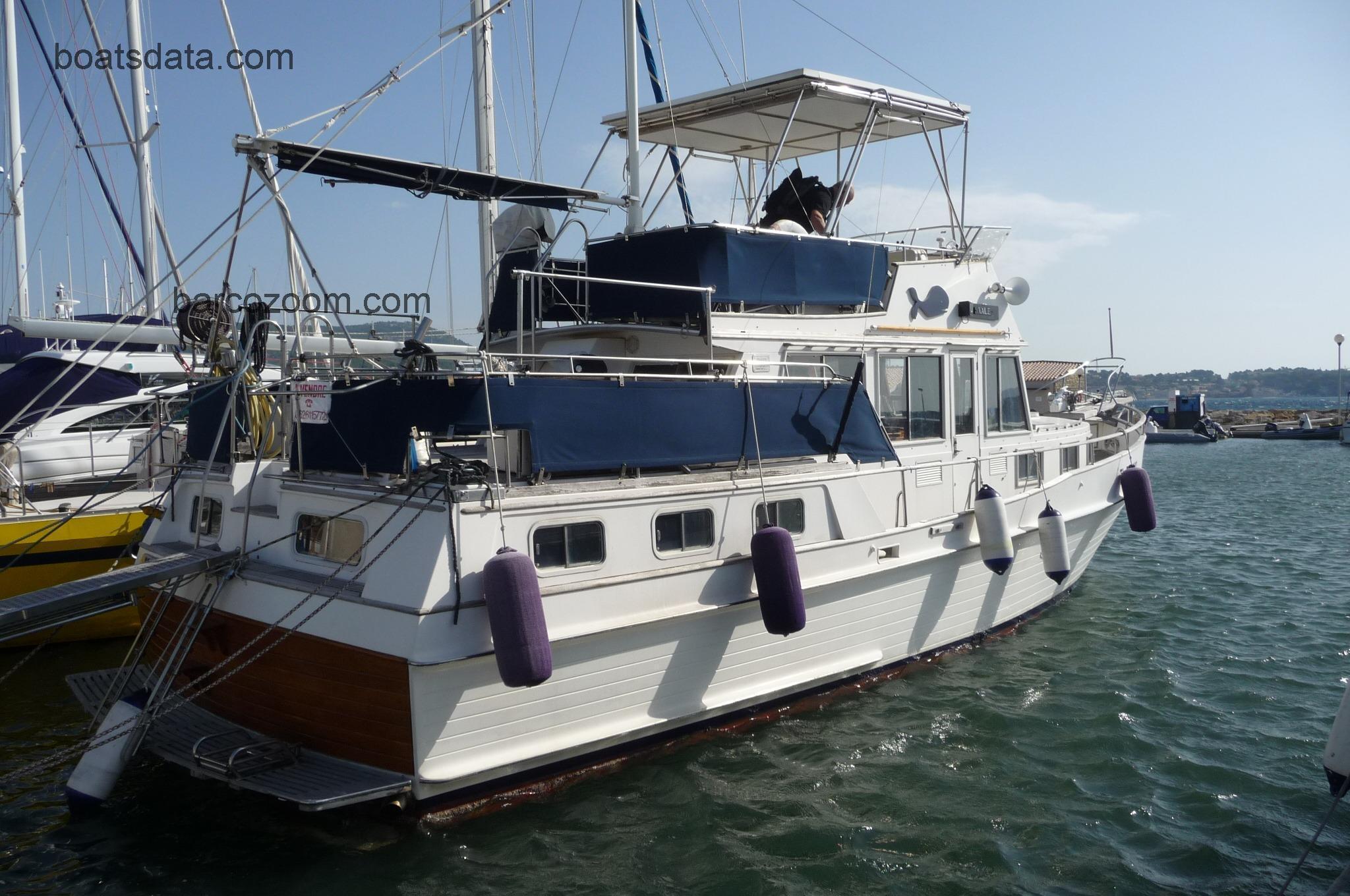 Grand Banks 42 Motor Yacht opinión y ficha técnica