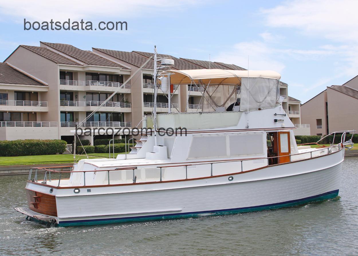 Grand Banks Classic Trawler ficha tecnica 