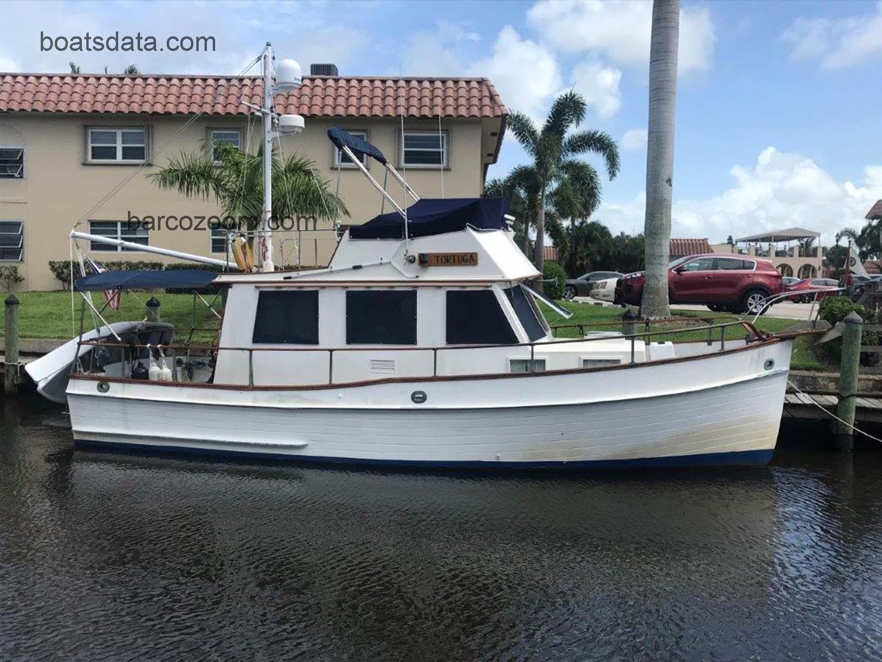 Grand Banks Trawler ficha tecnica 