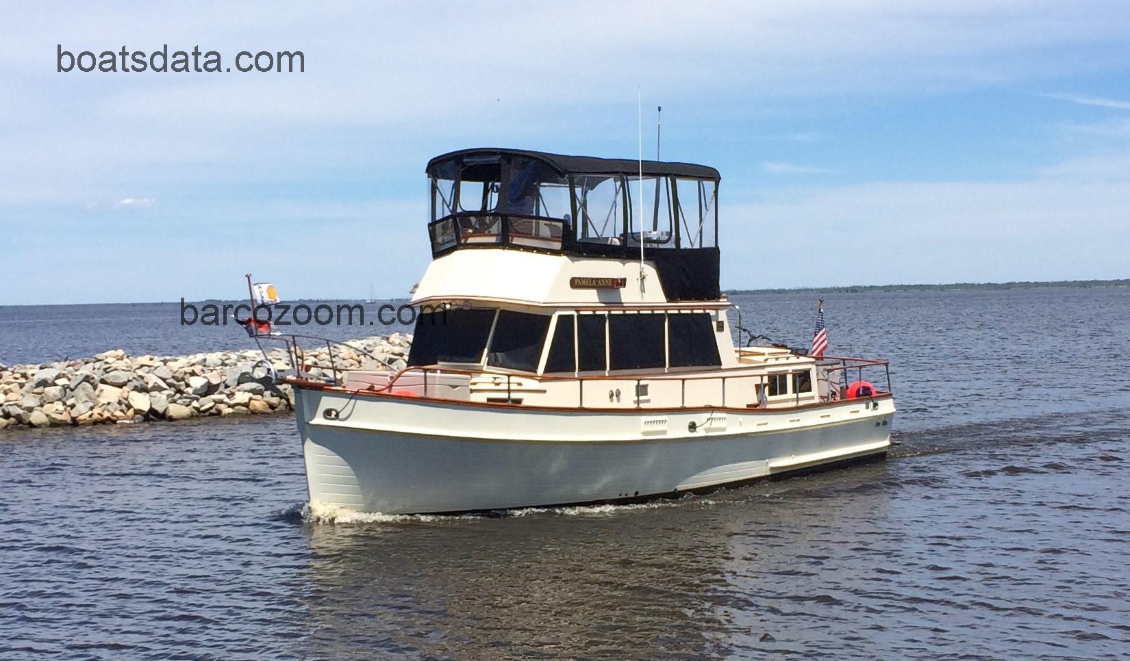 Grand Classic opinión y ficha técnica