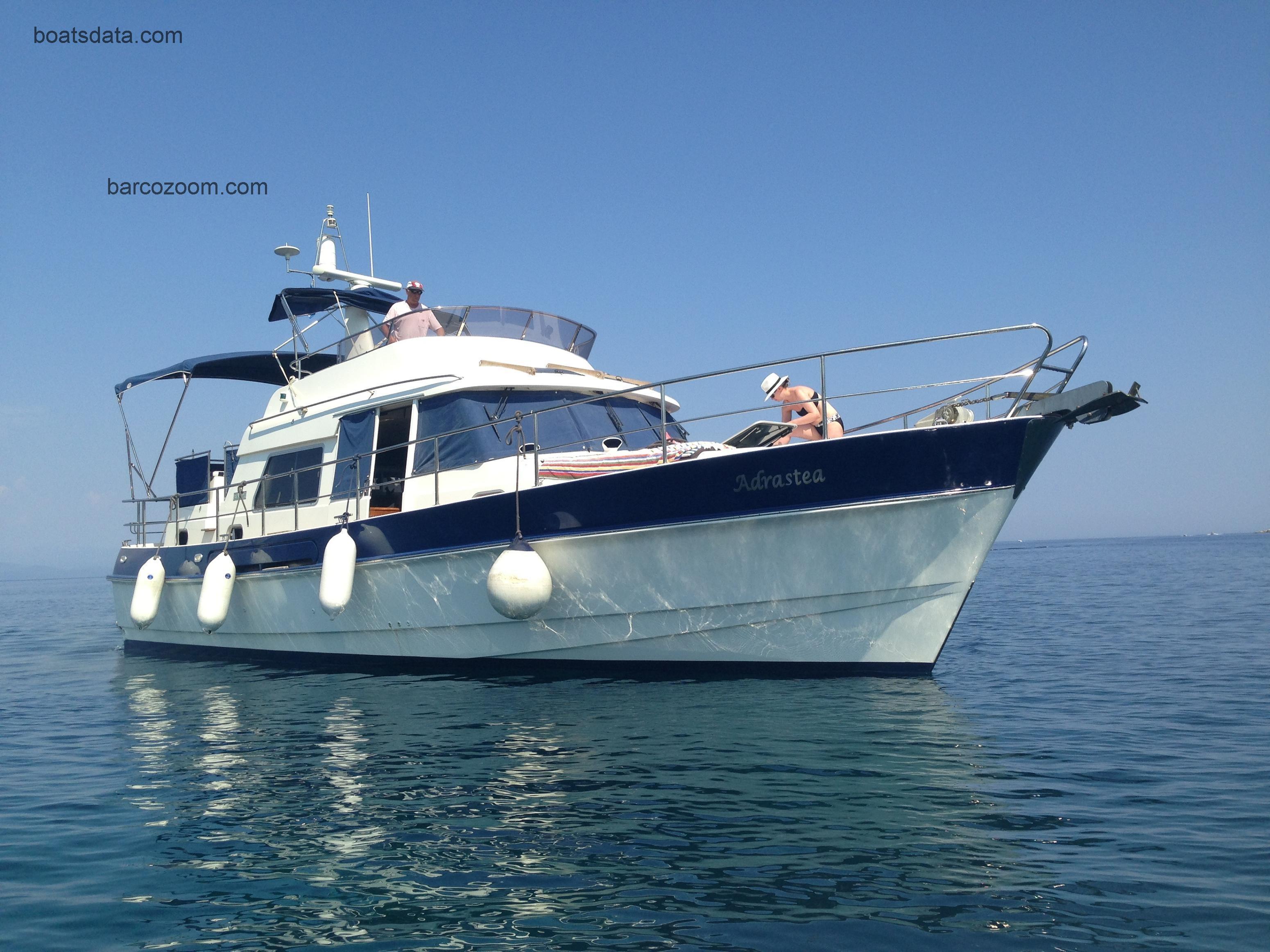 Hardy Commodore 42 ficha-técnica e avaliações