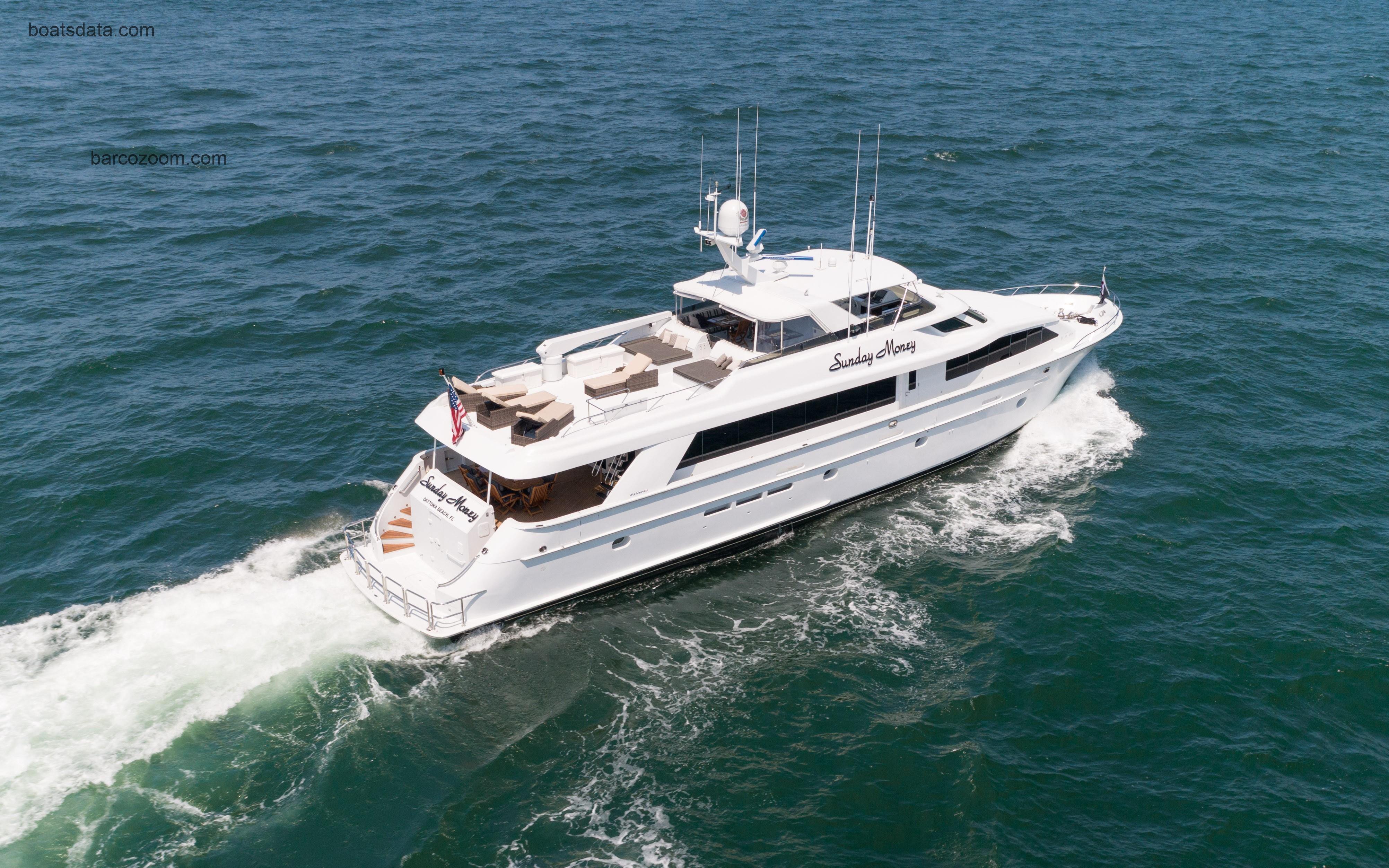 Hatteras 100 Motor Yacht opinión y ficha técnica