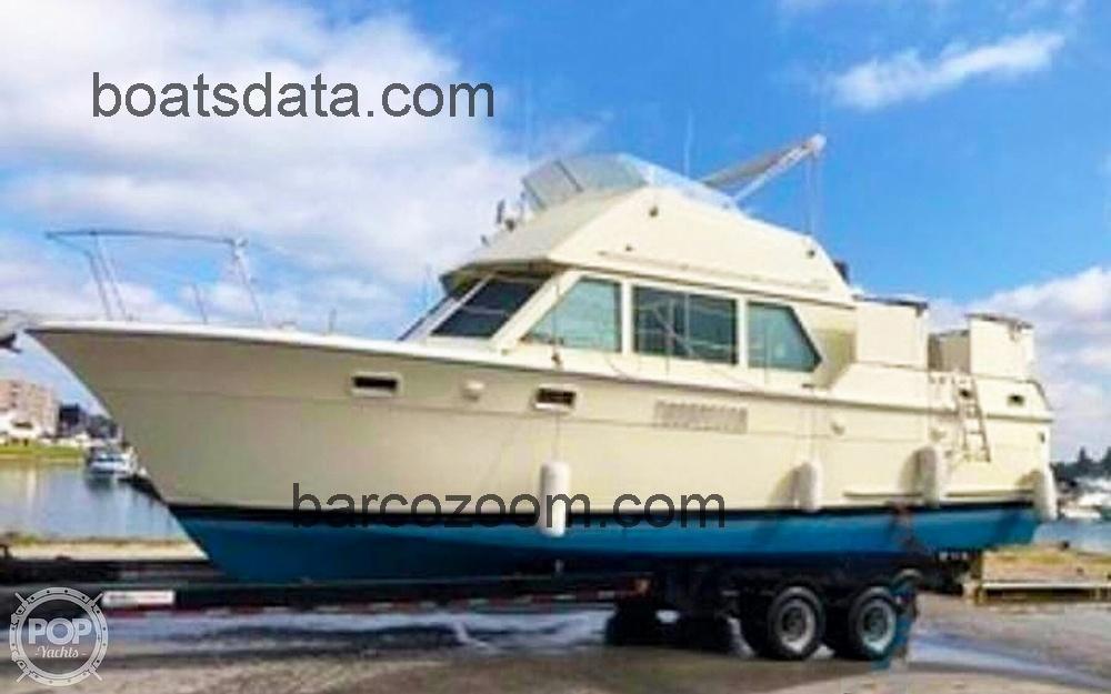 Hatteras 38 Double Cabin opinión y ficha técnica