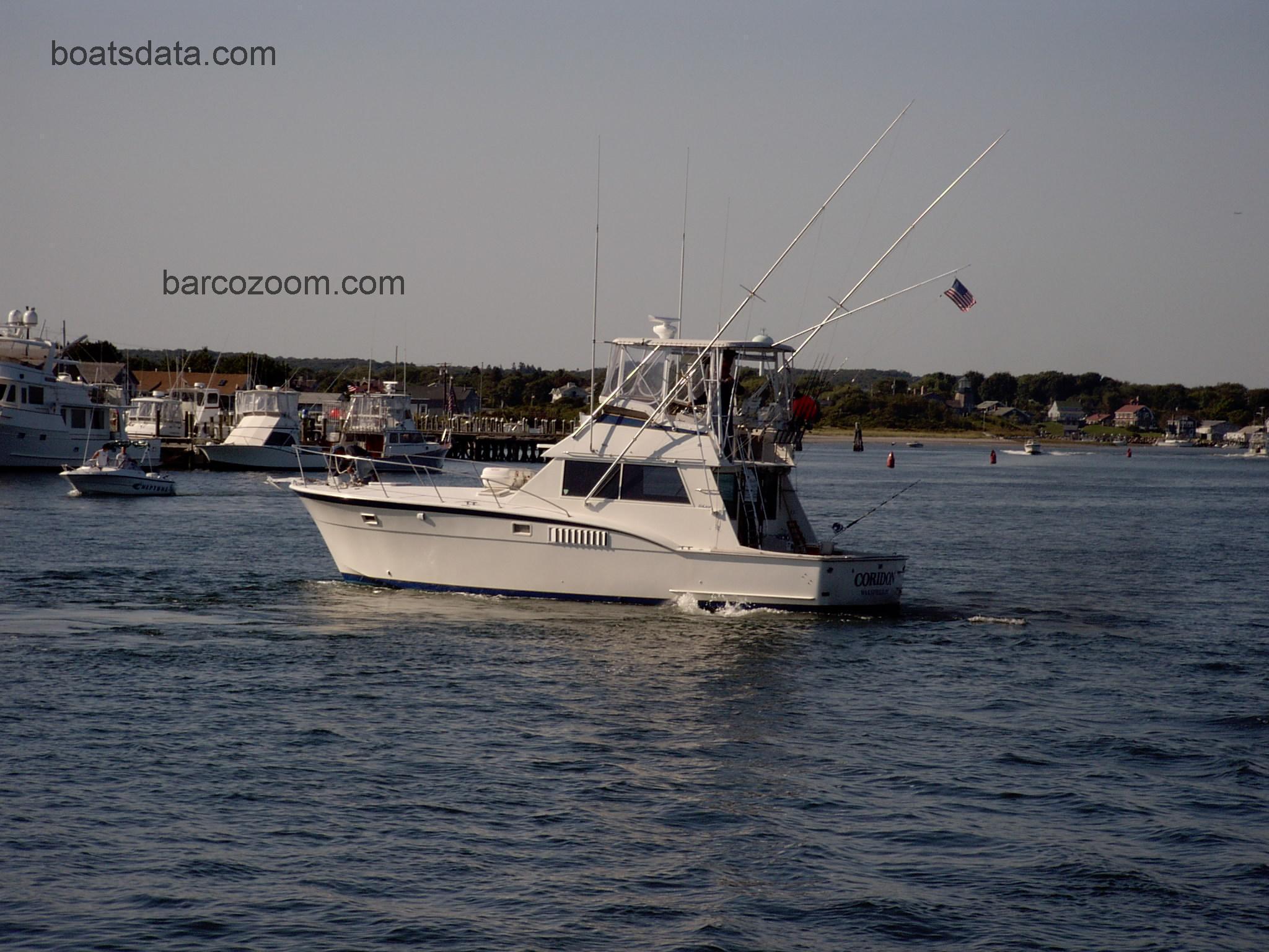 Hatteras 42 Convertible opinión y ficha técnica