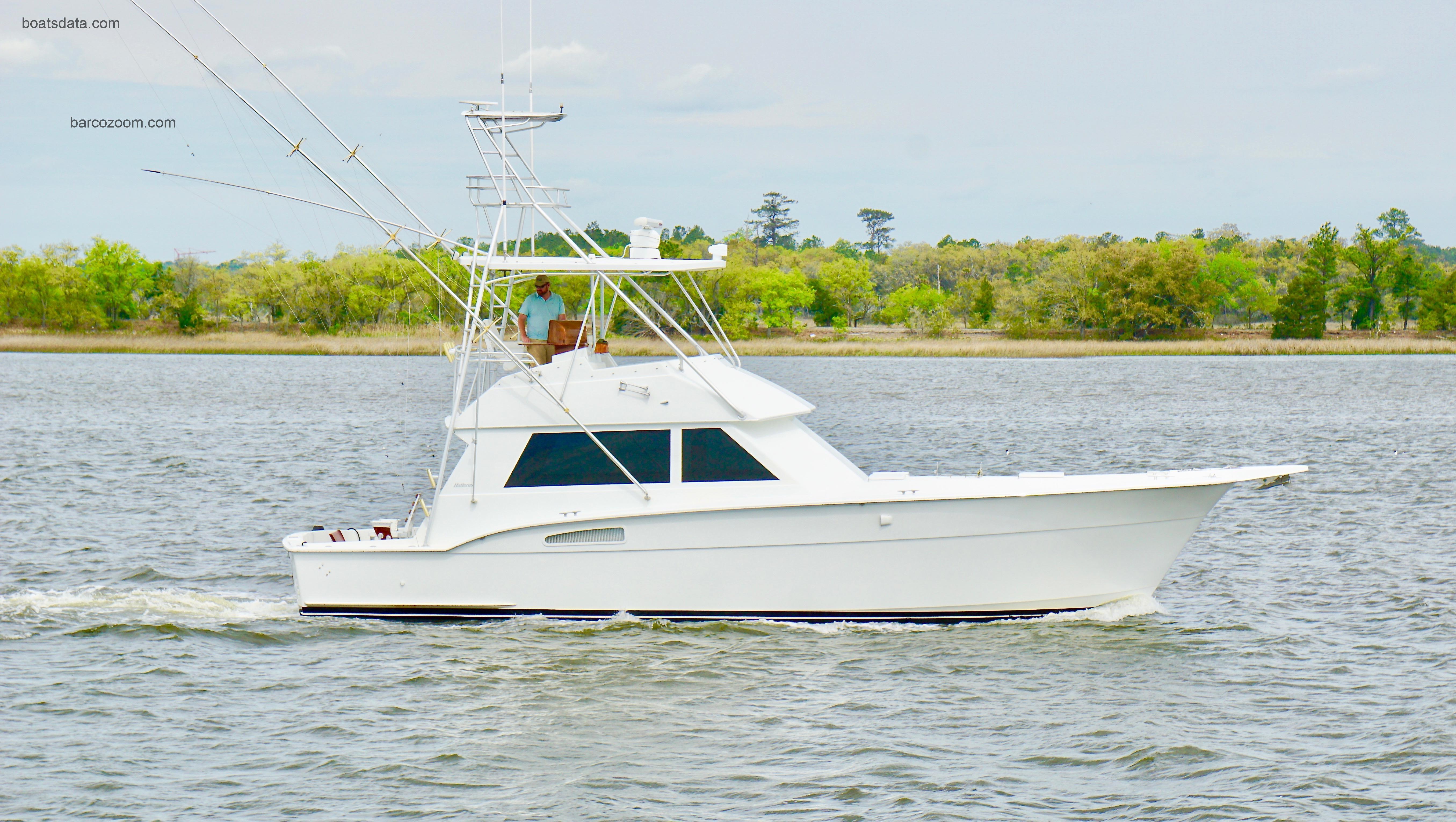 Hatteras 43 Convertible opinión y ficha técnica
