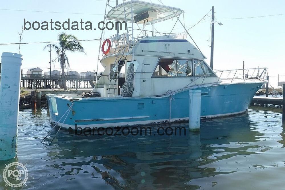 Hatteras 46 Convertible opinión y ficha técnica