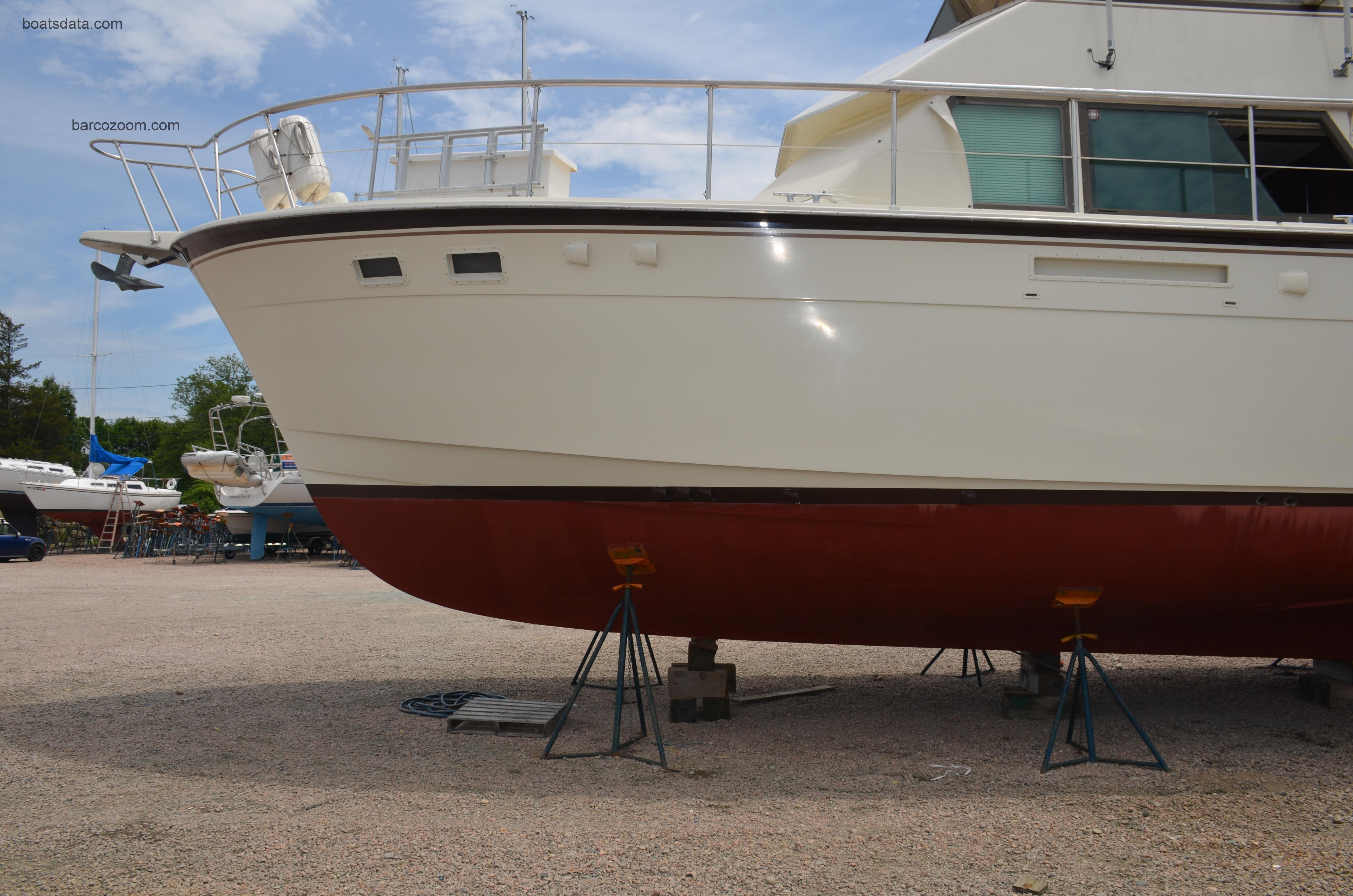 Hatteras 48 Cockpit Motor Yacht opinión y ficha técnica