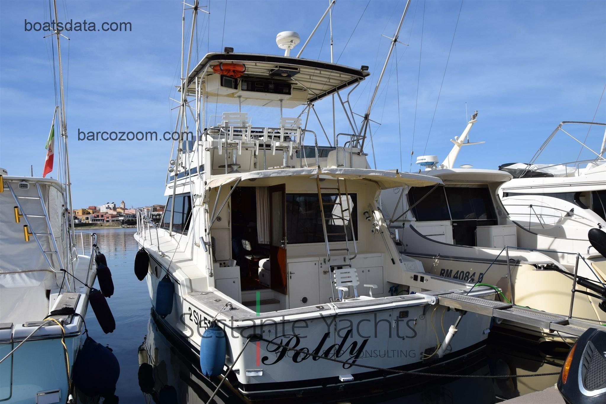 Hatteras 48 Convertible opinión y ficha técnica