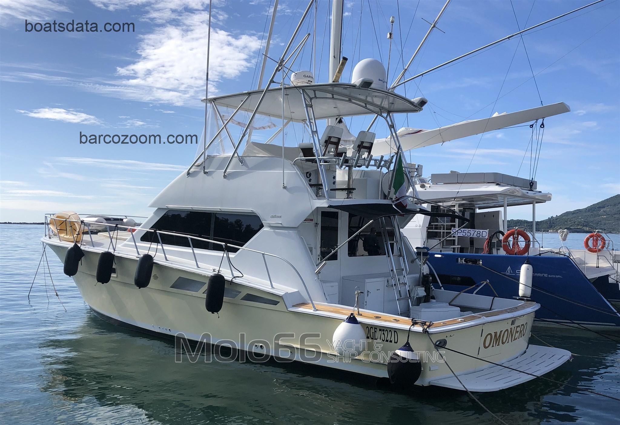 Hatteras 50 Convertible opinión y ficha técnica