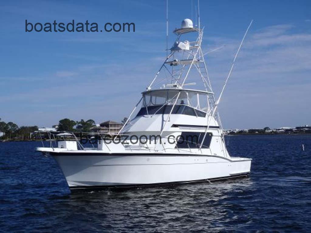 Hatteras 52 Convertible opinión y ficha técnica