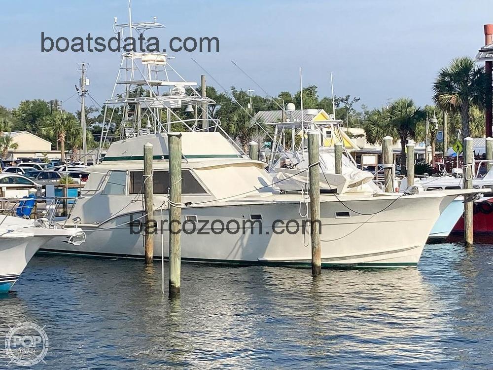 Hatteras 53 Convertible opinión y ficha técnica