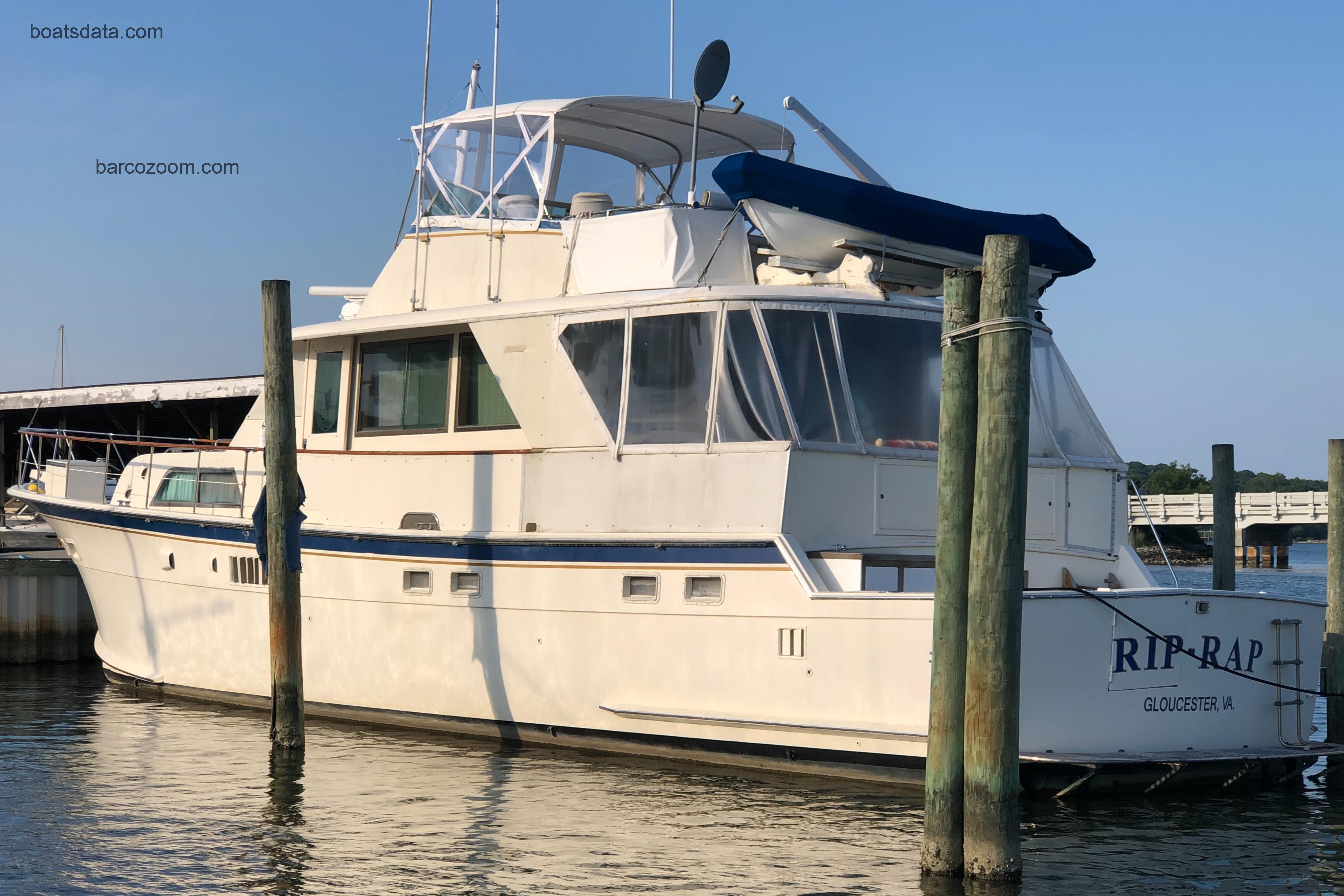 Hatteras 58 Yacht Fisherman opinión y ficha técnica