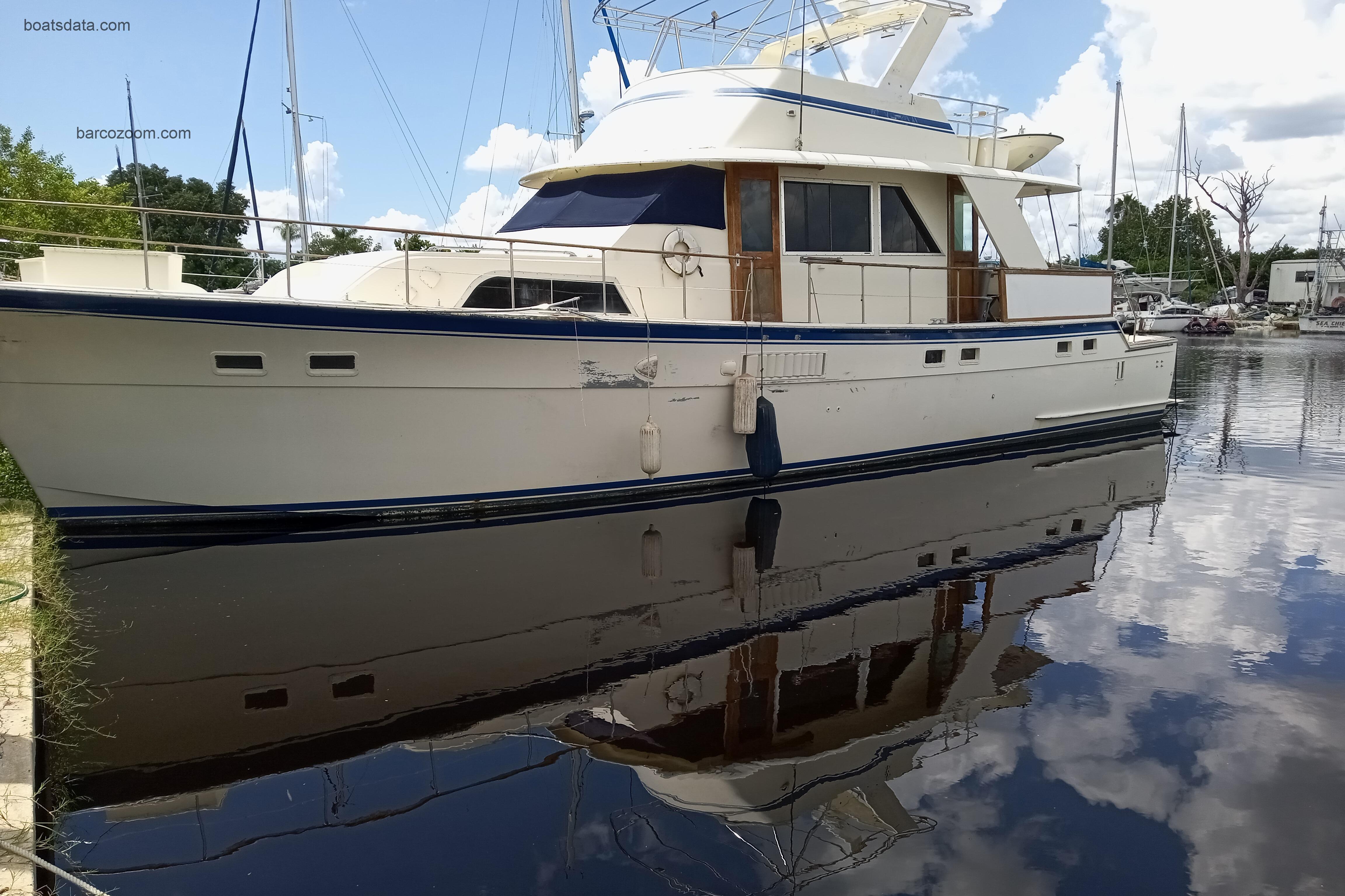 Hatteras 58 Yachtfish opinión y ficha técnica