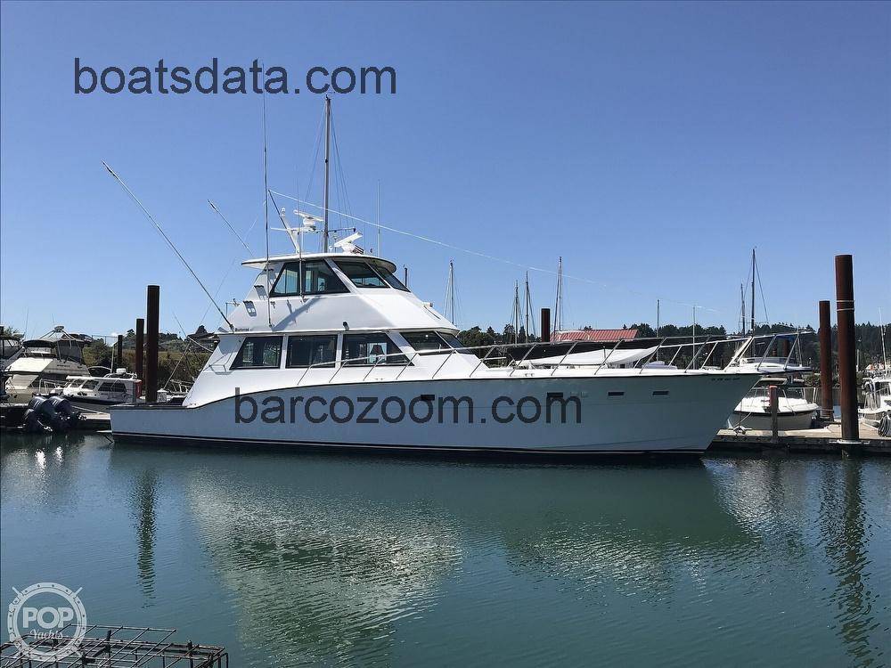 Hatteras 60 Convertible opinión y ficha técnica