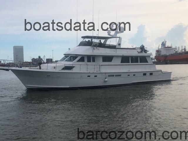 Hatteras 74 opinión y ficha técnica