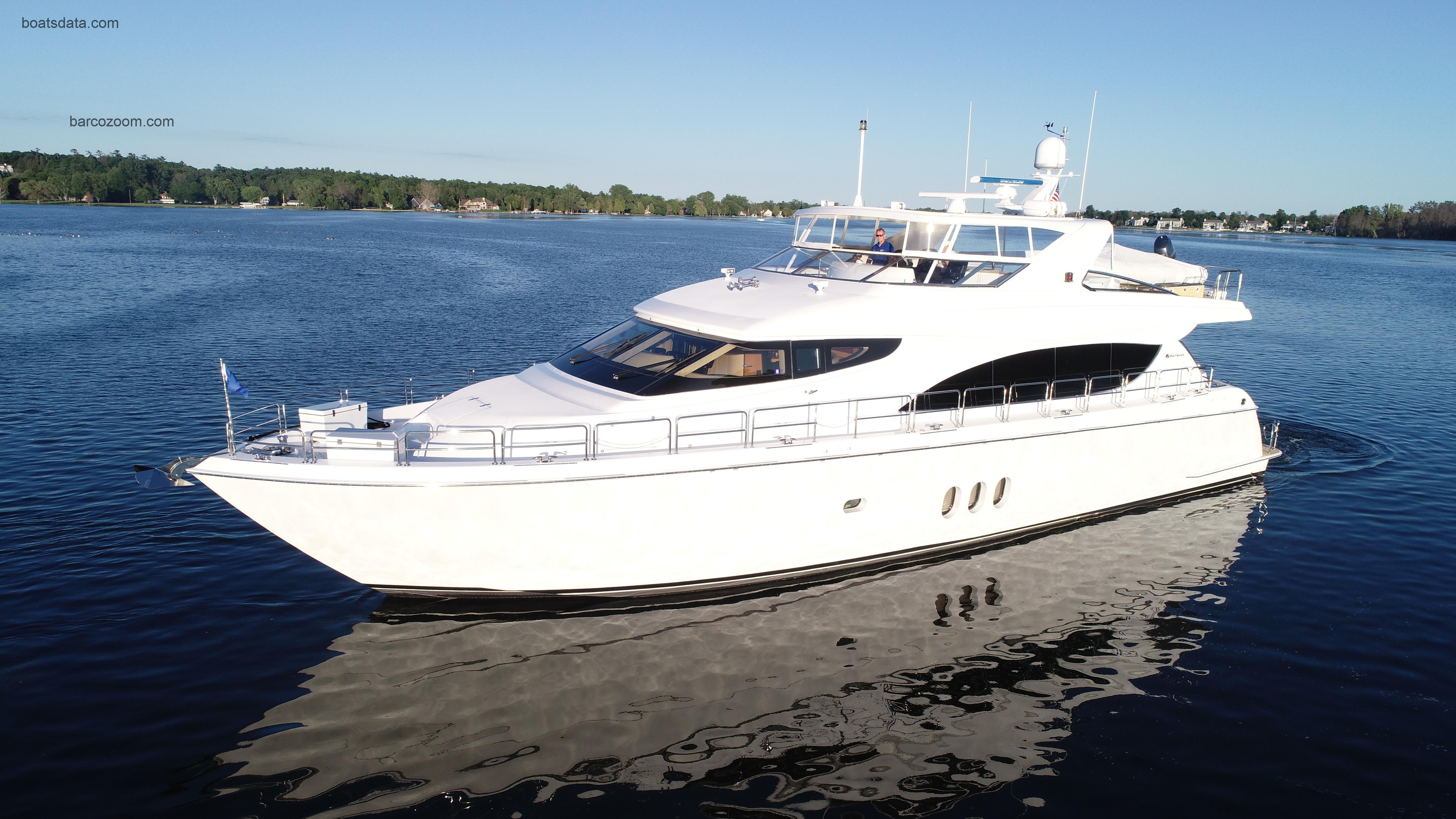 Hatteras 80 Motor Yacht ficha-técnica e avaliações