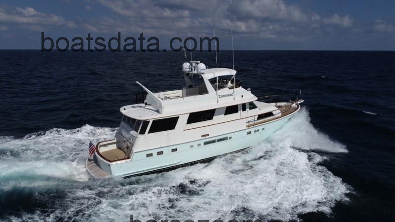 Hatteras Cockpit Motor Yacht ficha tecnica 