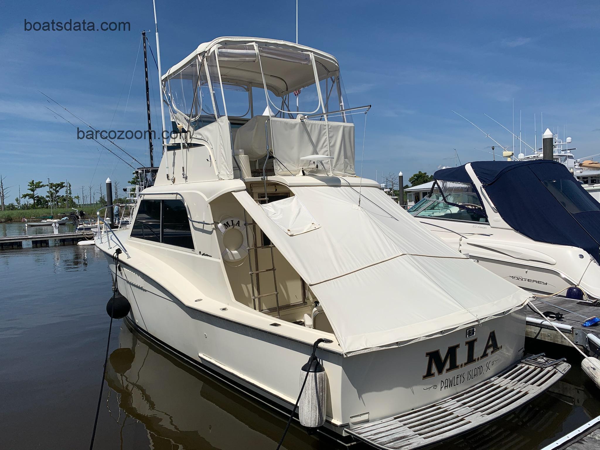 Hatteras Convertible opinión y ficha técnica