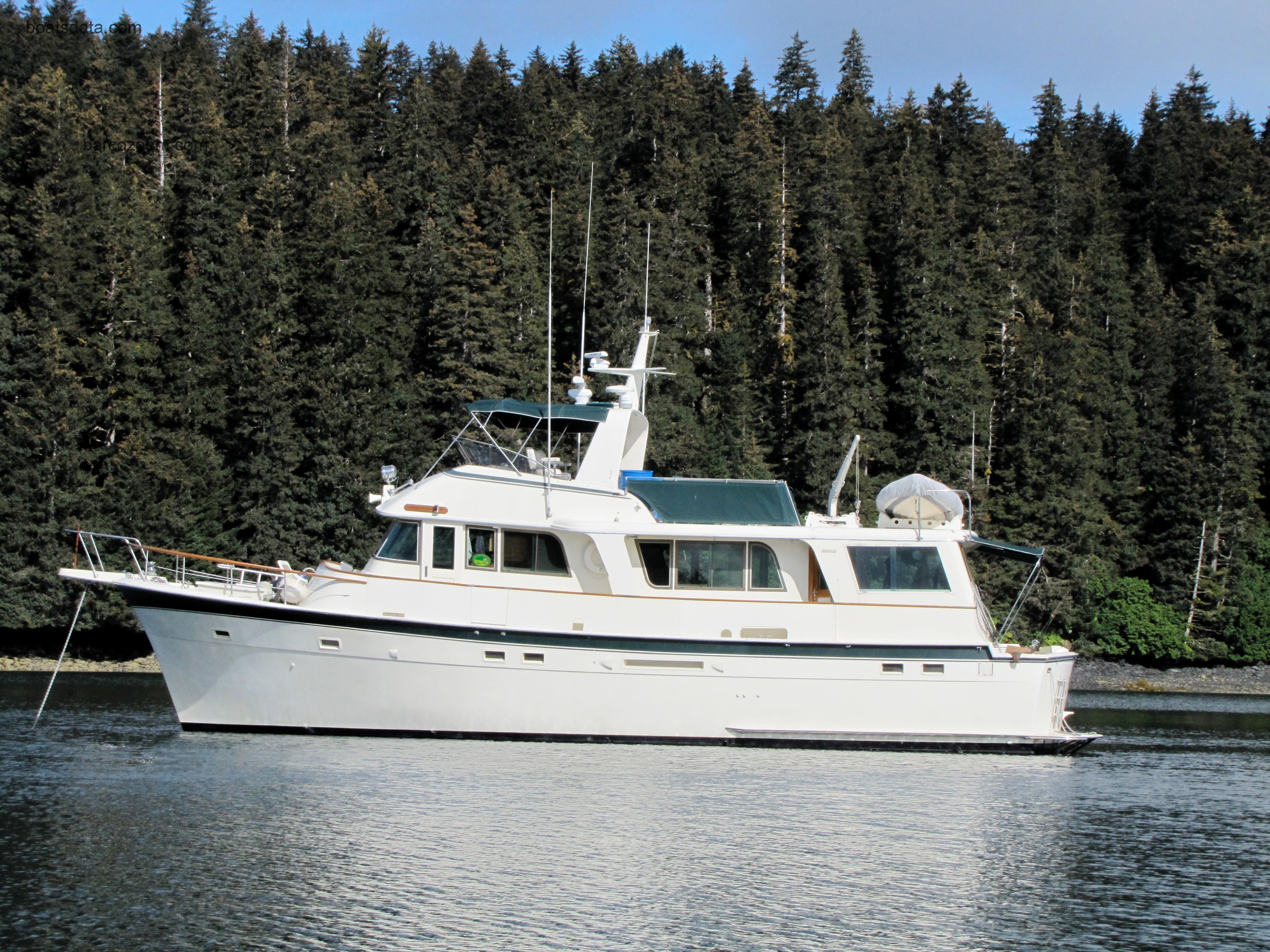 Hatteras Long Range Cruiser ficha tecnica 