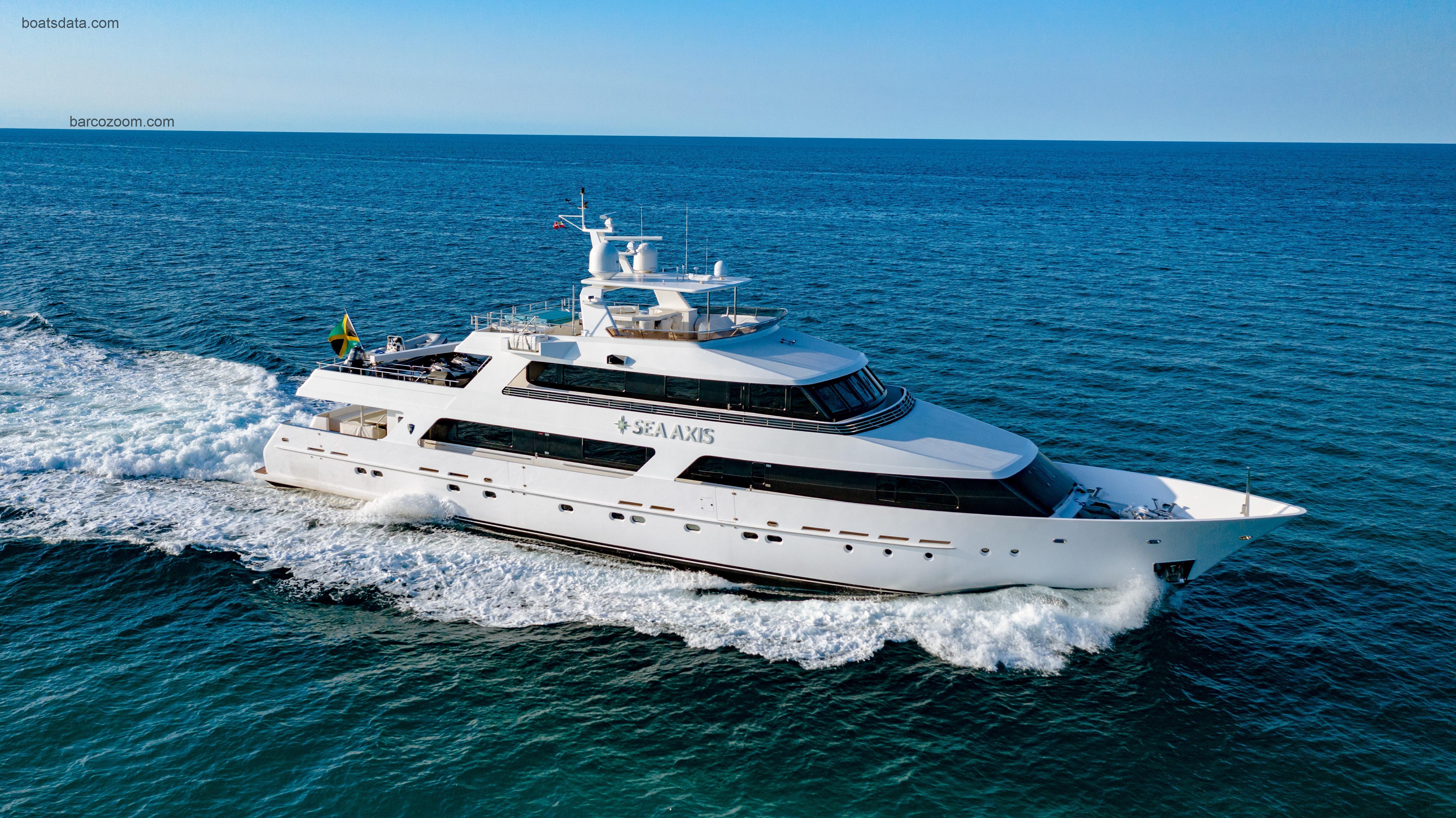 Heesen Motor Yacht opinión y ficha técnica