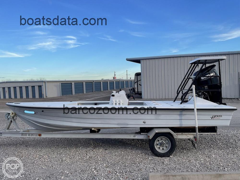 Hewes 19 REDFISHER opinión y ficha técnica