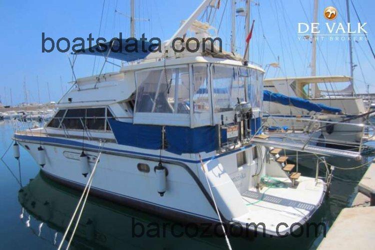 Horizon 46 opinión y ficha técnica