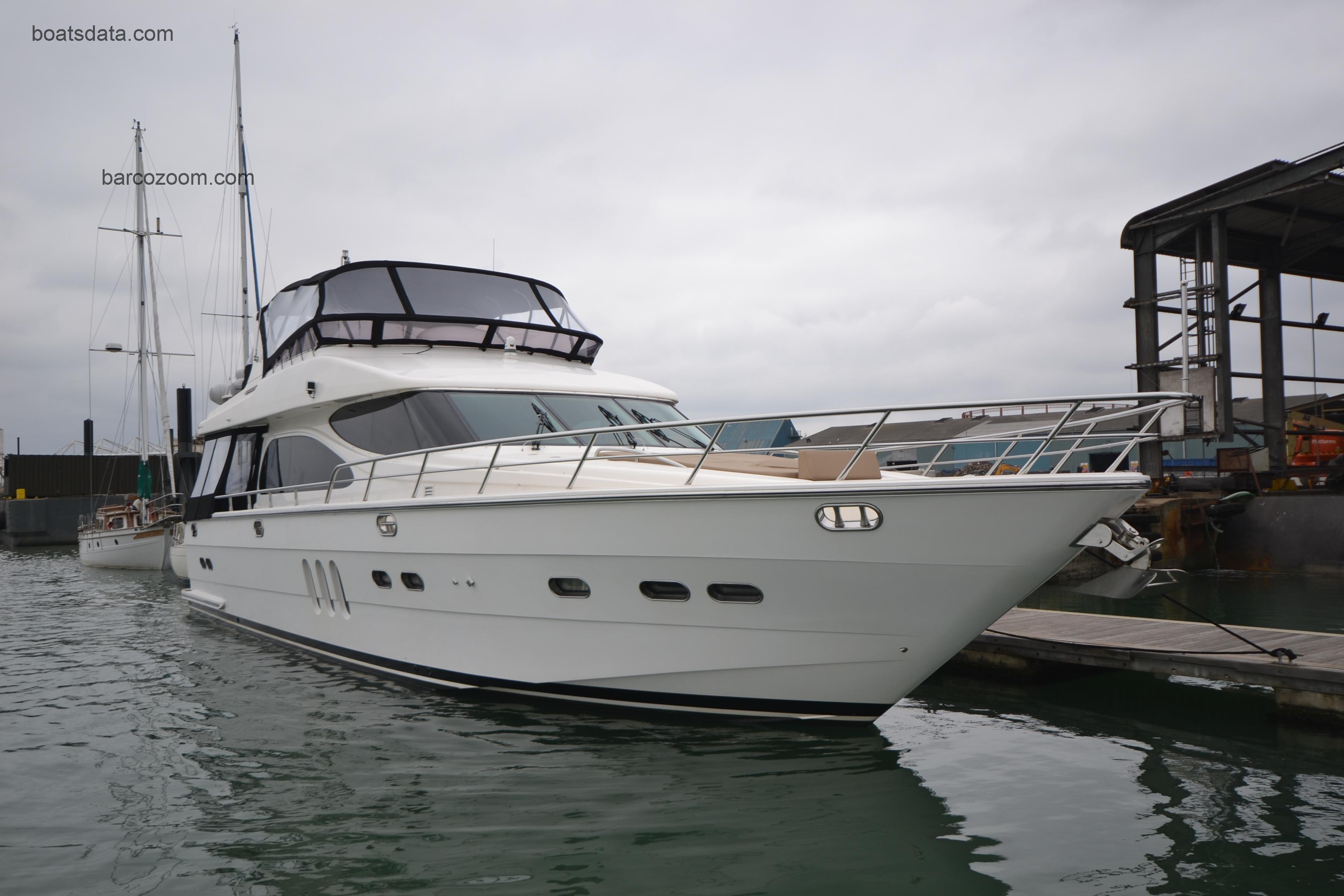 Horizon E62 opinión y ficha técnica