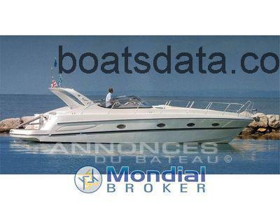 Innovazione E Progetti MIRA 40 ficha-técnica e avaliações