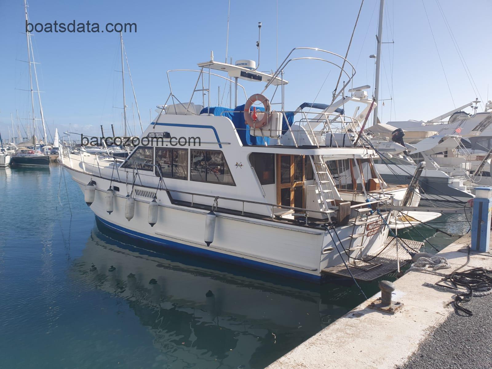 Island Gypsy 44 opinión y ficha técnica