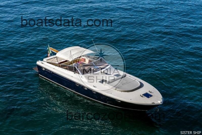 Itama 45 opinión y ficha técnica