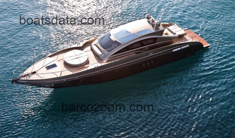 Jaguar 21 ficha-técnica e avaliações