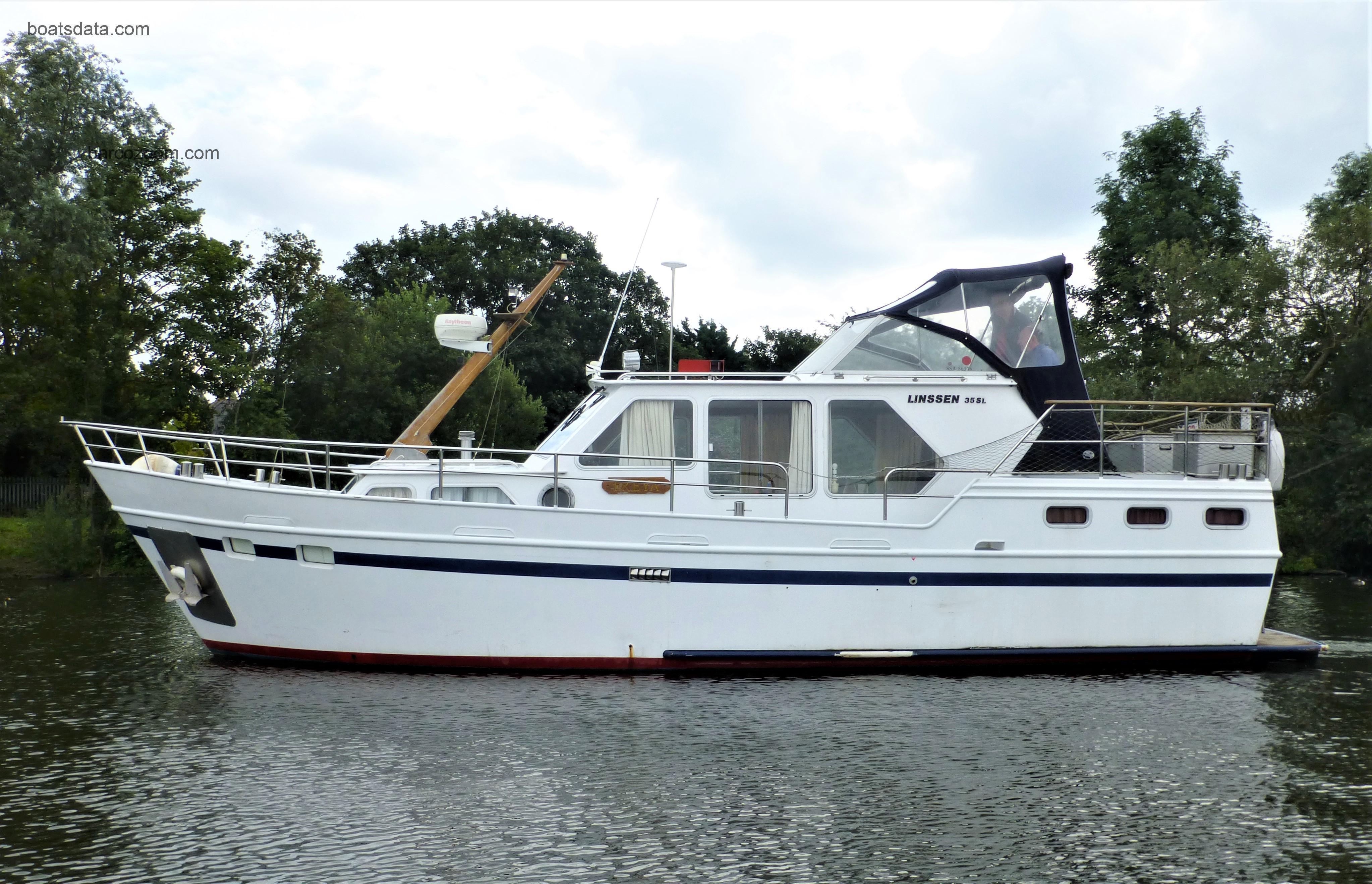 Linssen 35SL opinión y ficha técnica