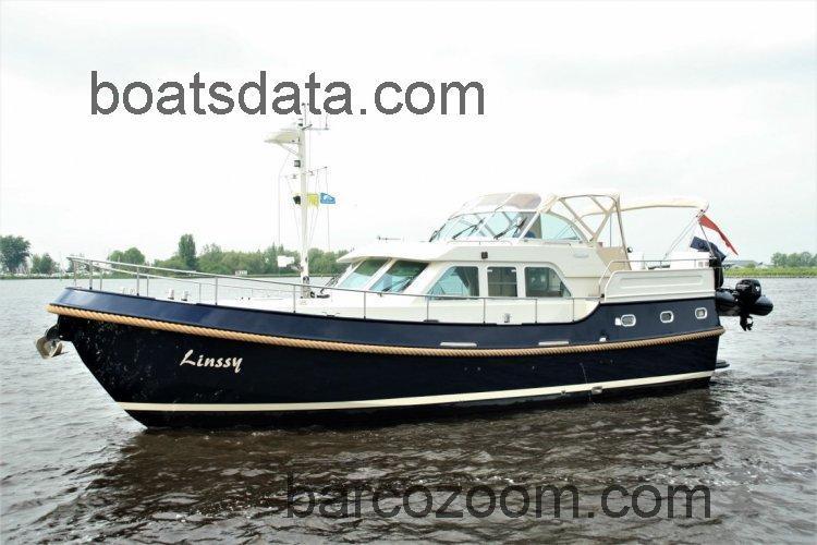 Linssen Grand Sturdy 430 AC Twin ficha-técnica e avaliações